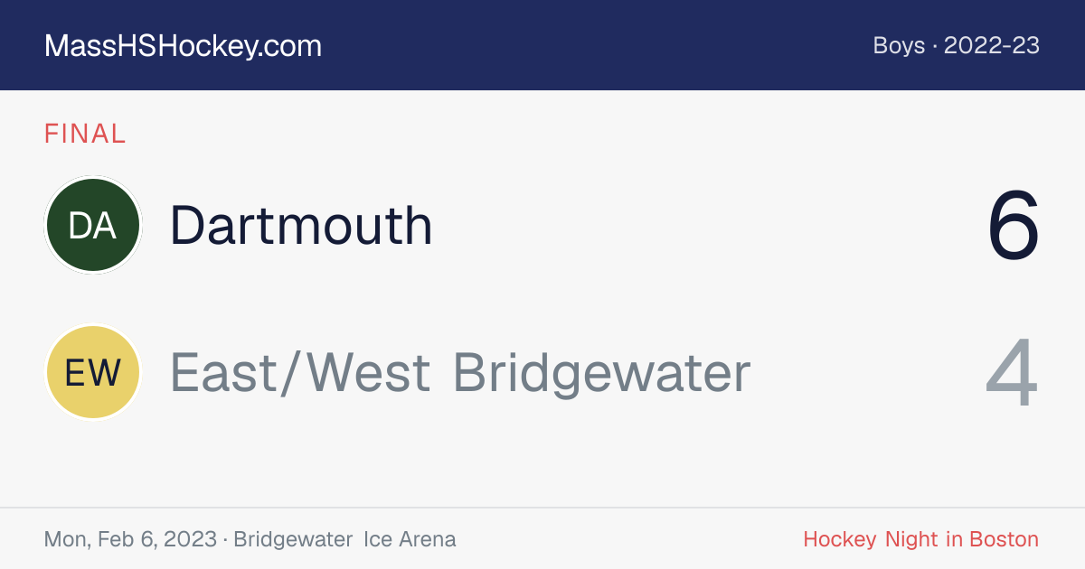 Dartmouth at East/West Bridgewater score card