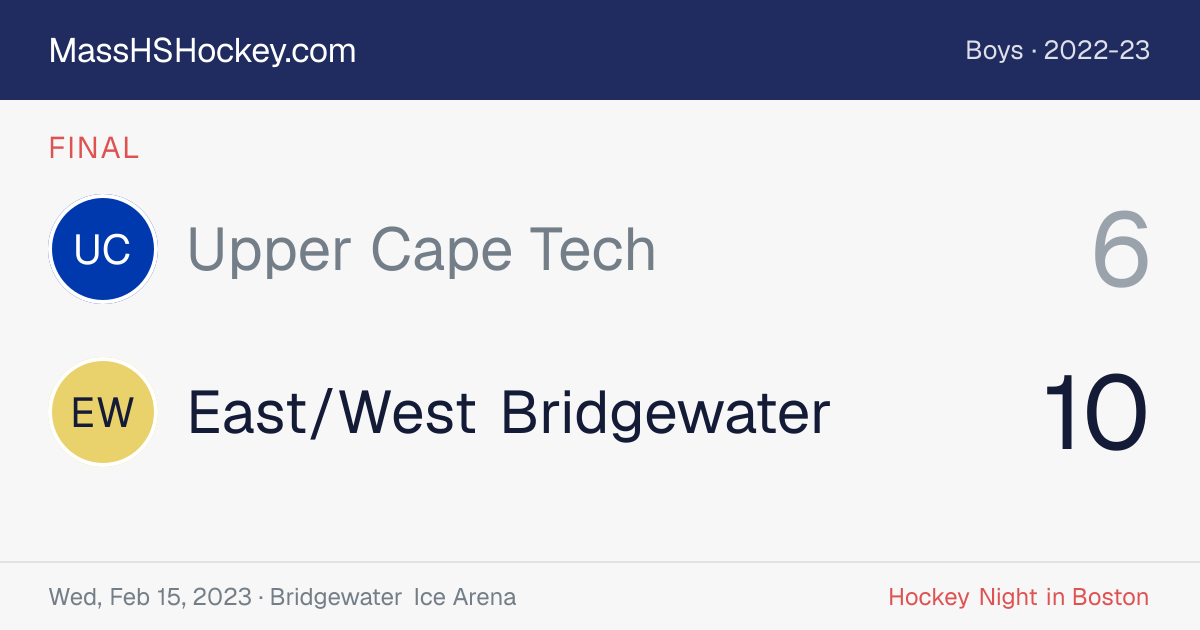 Upper Cape Tech at East/West Bridgewater score card