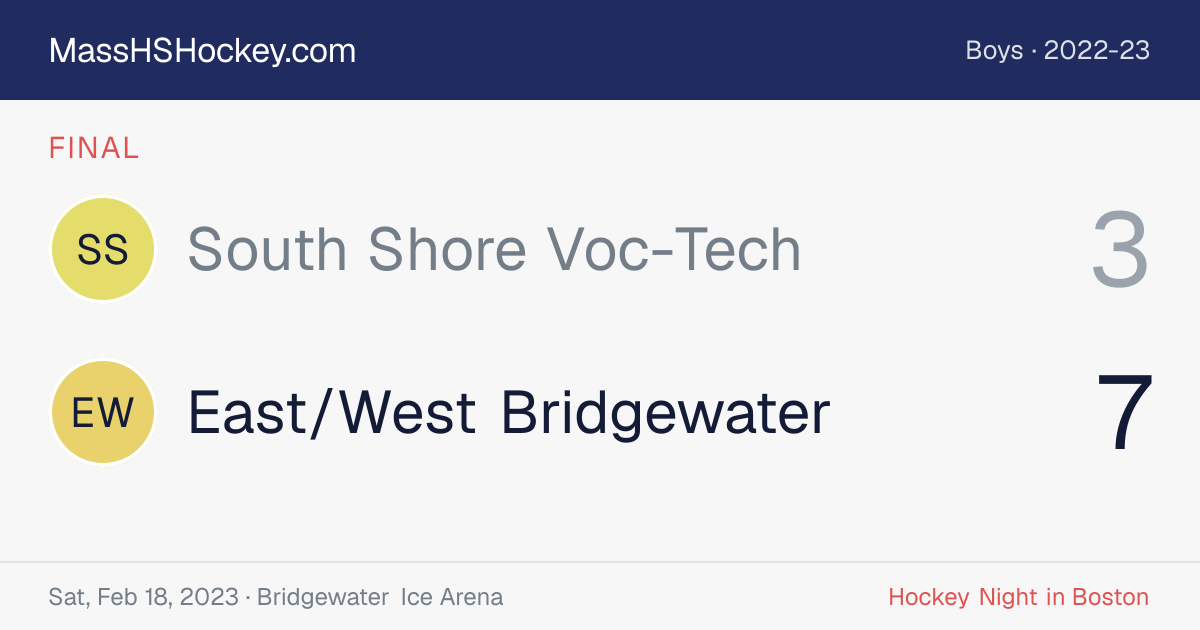 South Shore Voc-Tech at East/West Bridgewater score card