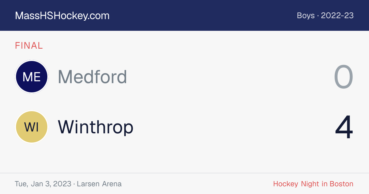 Medford at Winthrop score card