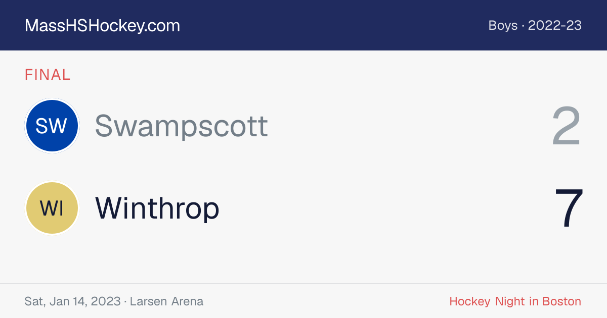 Swampscott at Winthrop score card