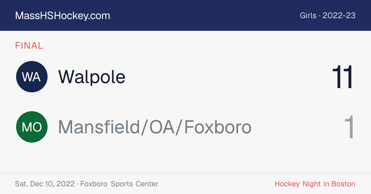 Walpole at Mansfield/OA/Foxboro score card