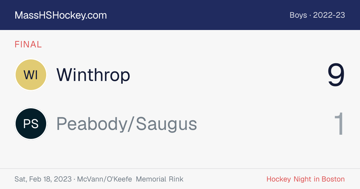 Winthrop at Peabody/Saugus score card