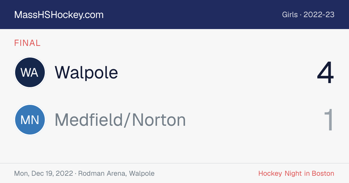 Walpole at Medfield/Norton score card