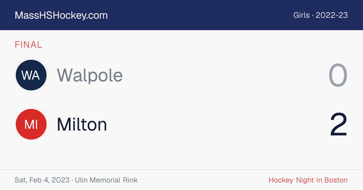 Walpole at Milton score card