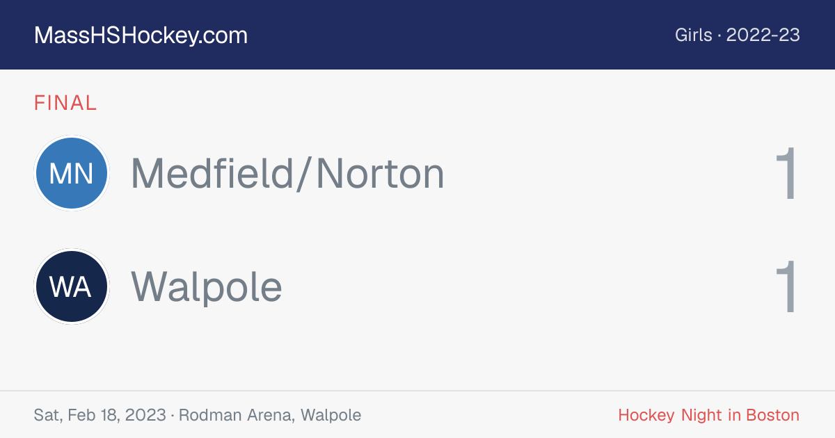 Medfield/Norton at Walpole score card