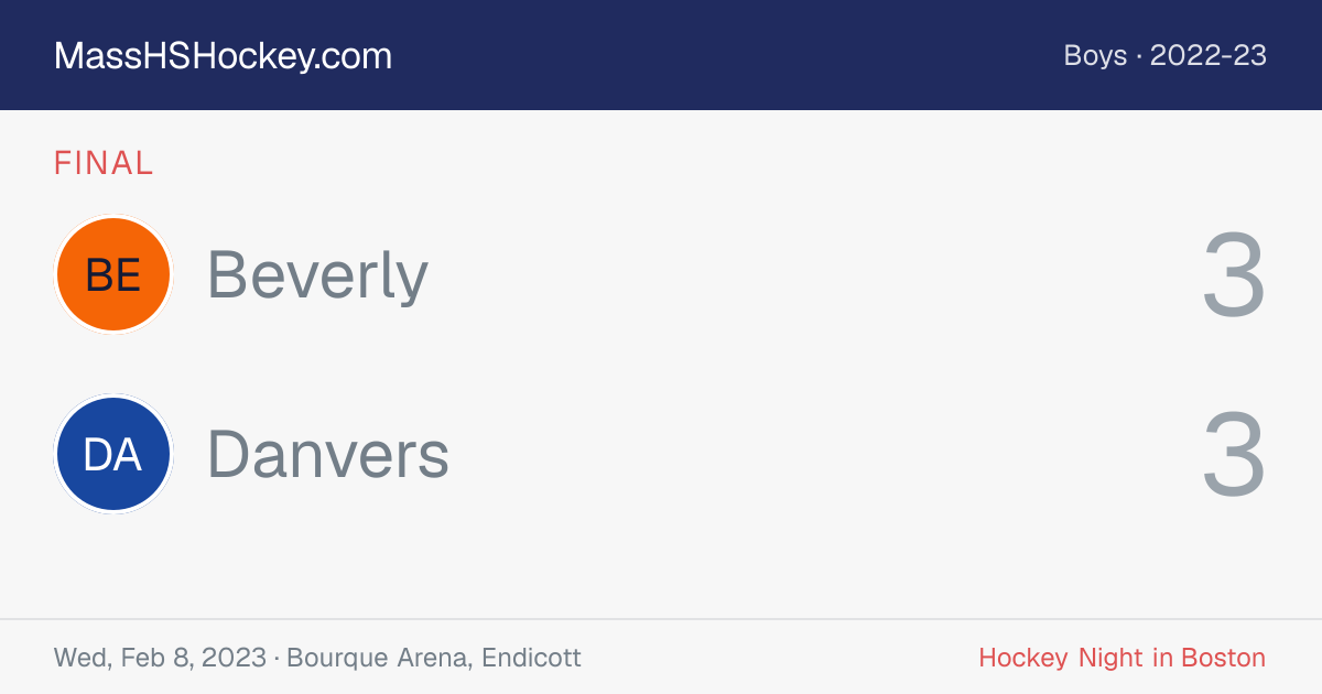 Beverly at Danvers score card