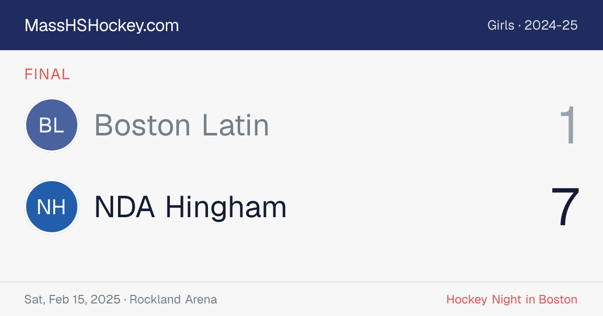 Boston Latin at NDA Hingham score card
