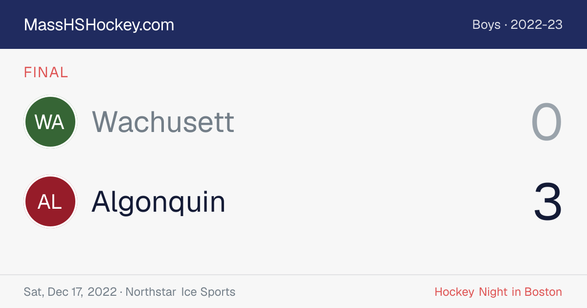 Wachusett at Algonquin score card
