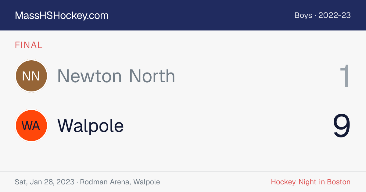 Newton North at Walpole score card