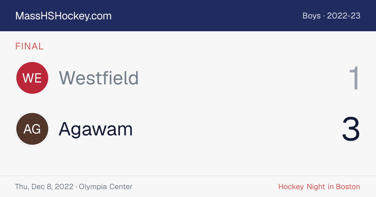 Westfield at Agawam score card
