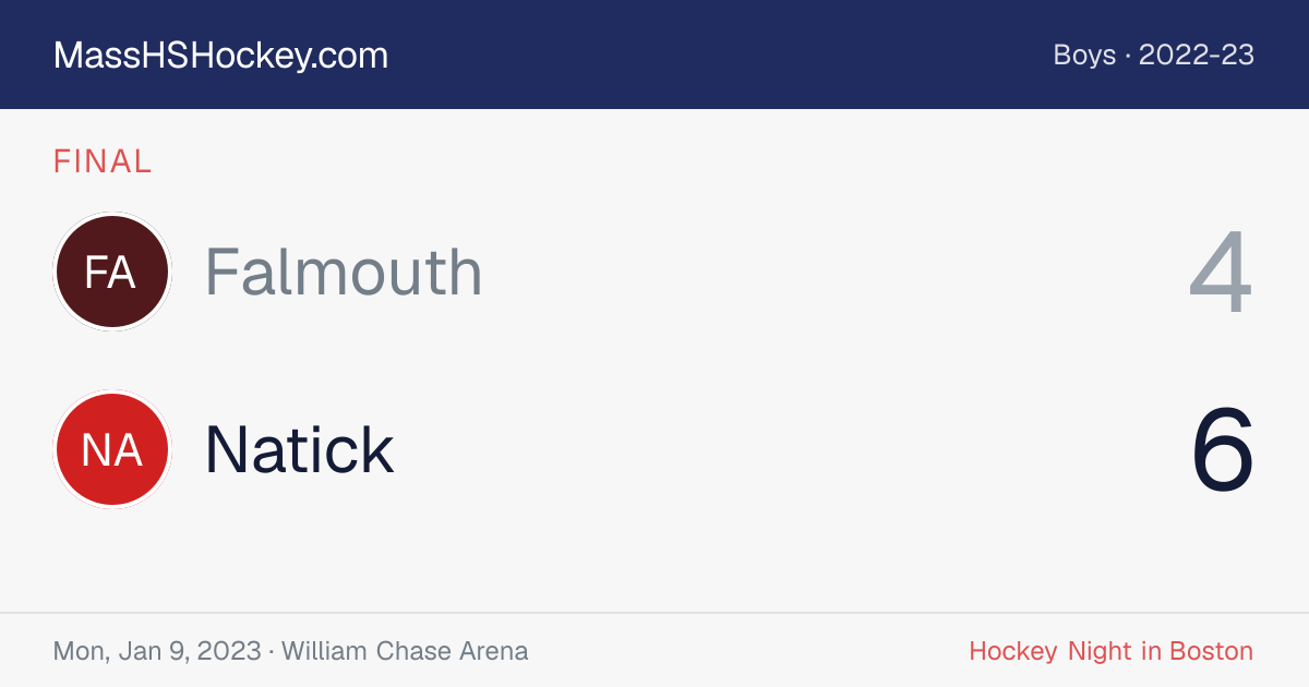 Falmouth at Natick score card