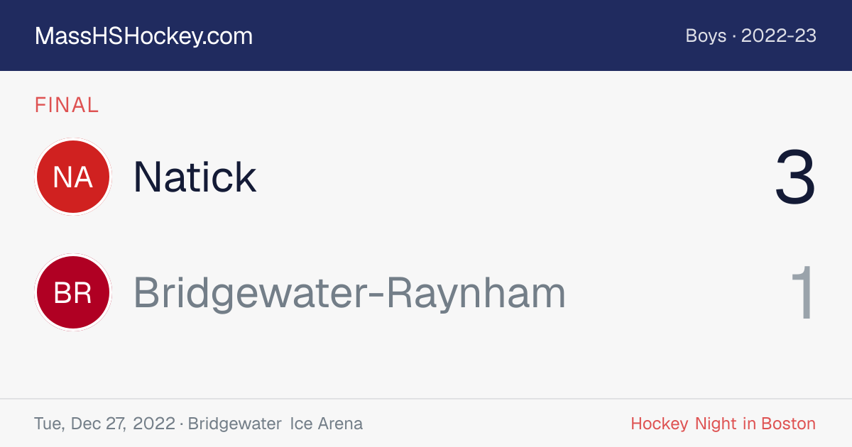 Natick at Bridgewater-Raynham score card