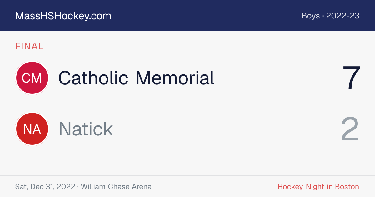 Catholic Memorial at Natick score card