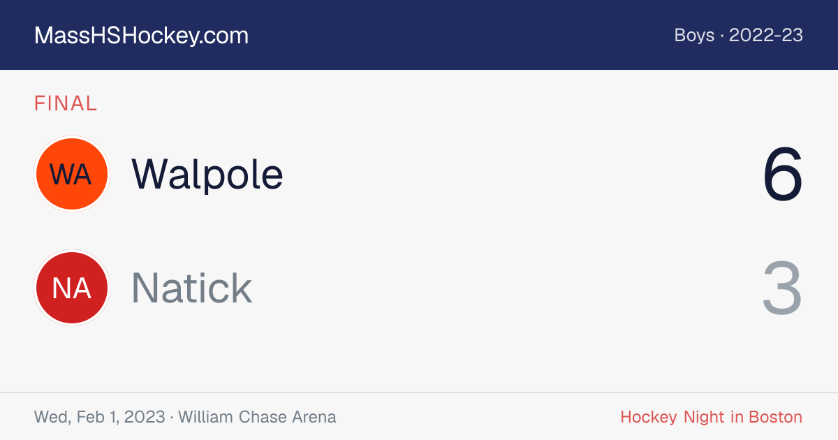 Walpole at Natick score card