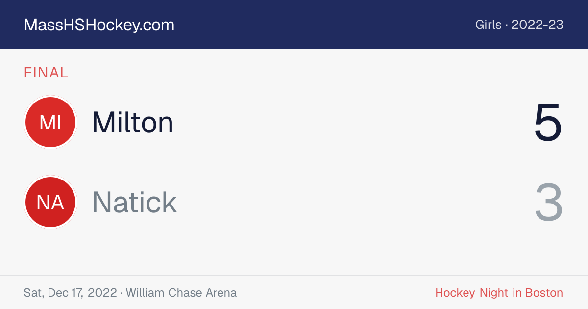 Milton at Natick score card