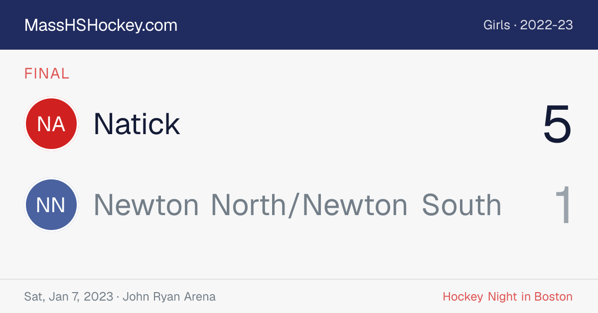 Natick at Newton North/Newton South score card
