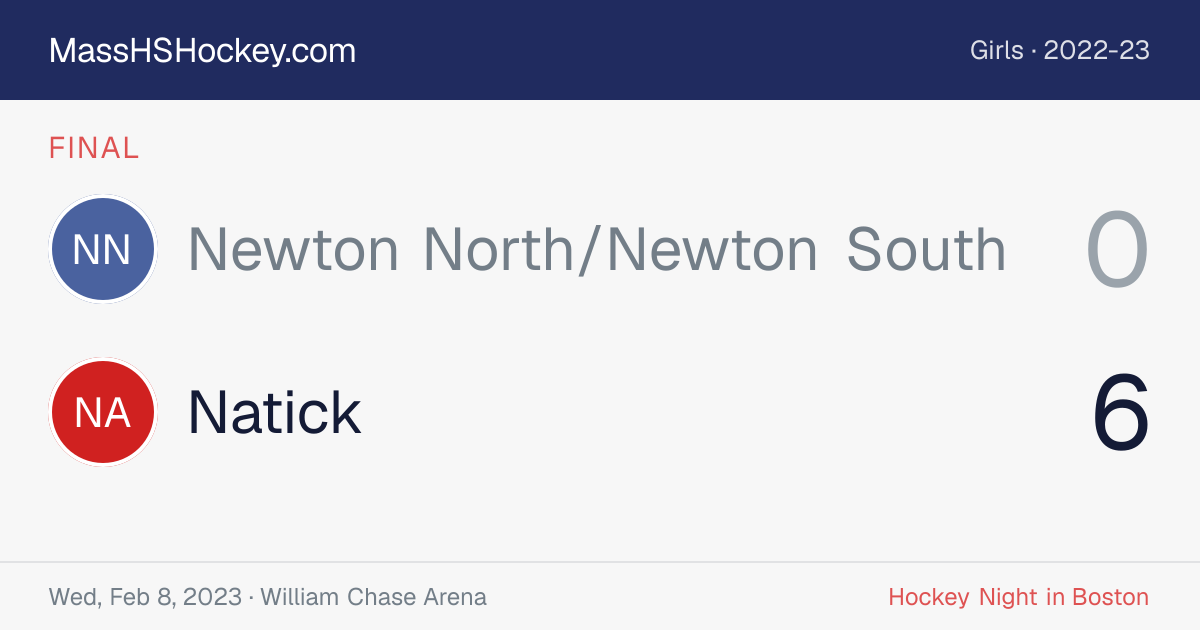 Newton North/Newton South at Natick score card