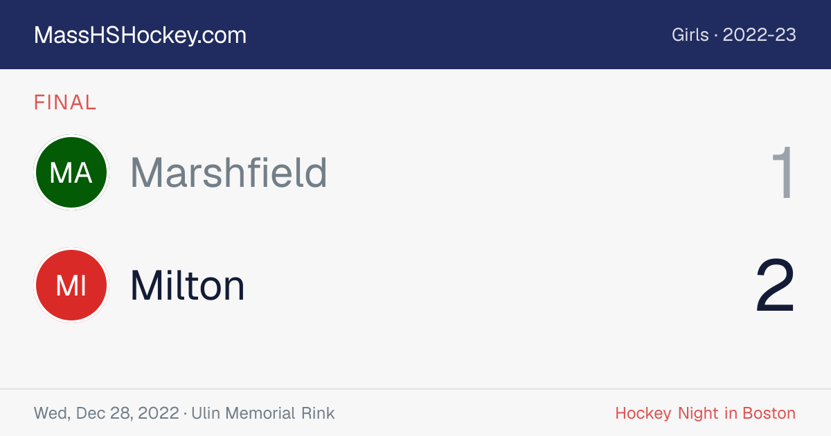 Marshfield at Milton score card