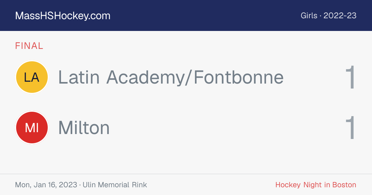 Latin Academy/Fontbonne at Milton score card