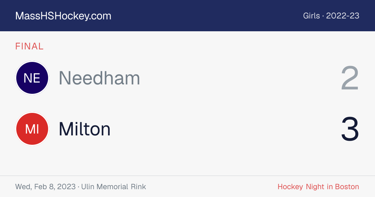Needham at Milton score card