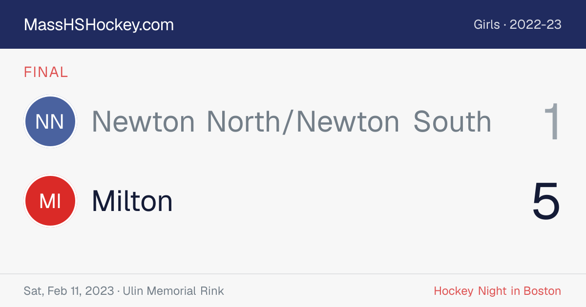 Newton North/Newton South at Milton score card