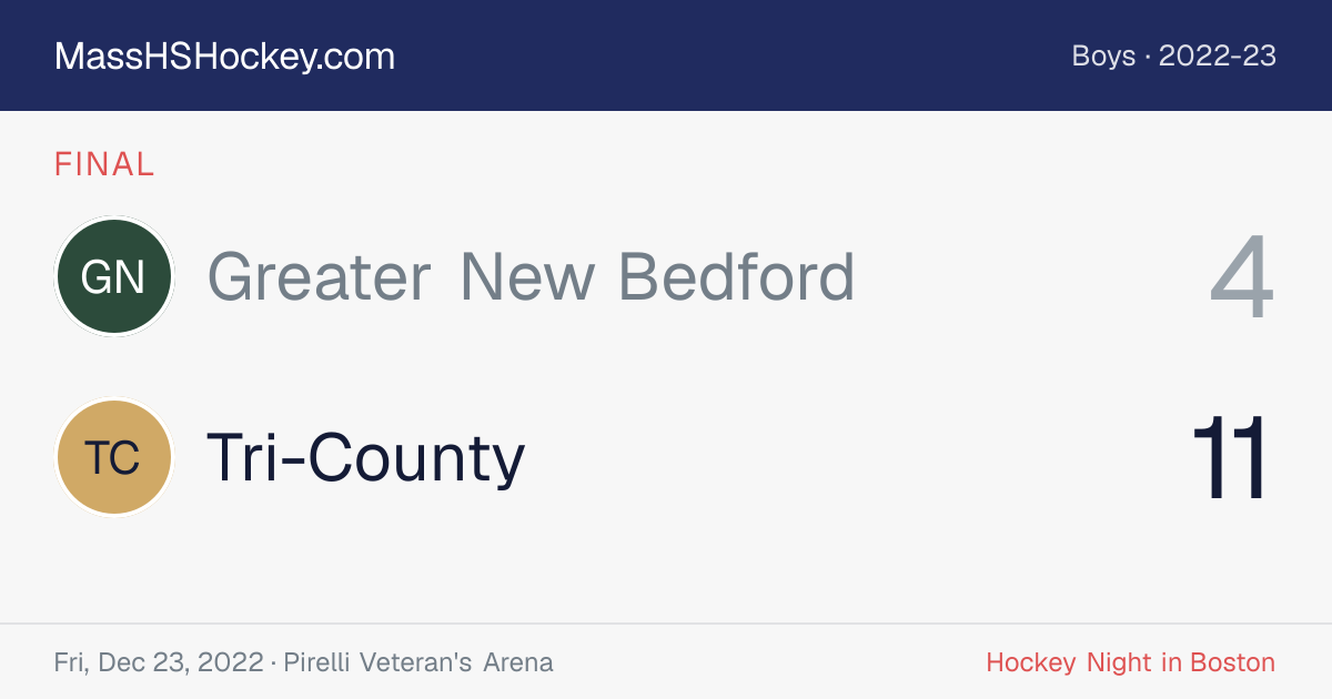 Greater New Bedford at Tri-County score card