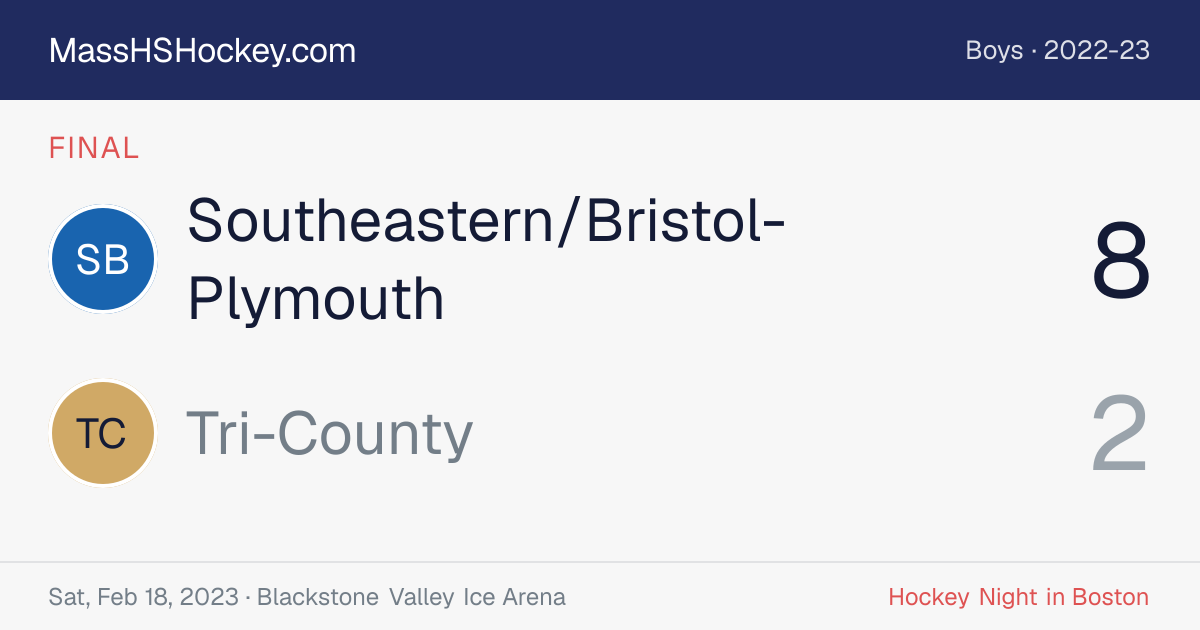 Southeastern/Bristol-Plymouth at Tri-County score card