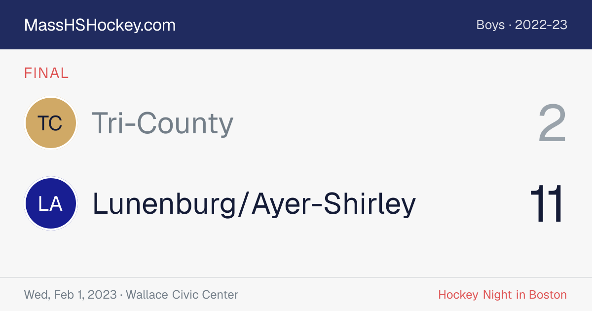 Tri-County at Lunenburg/Ayer-Shirley score card