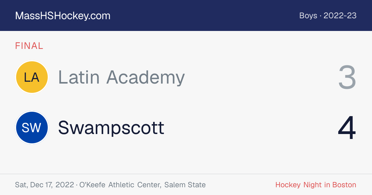Latin Academy at Swampscott score card