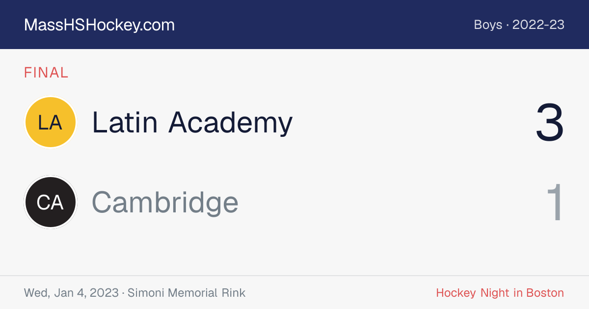 Latin Academy at Cambridge score card