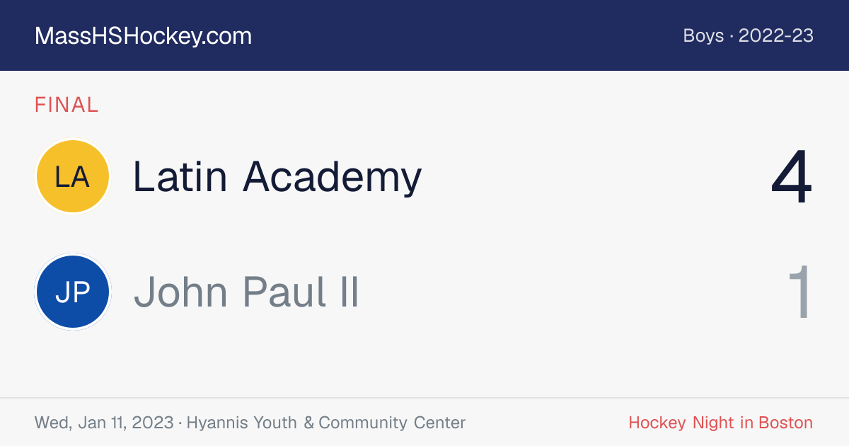 Latin Academy at John Paul II score card