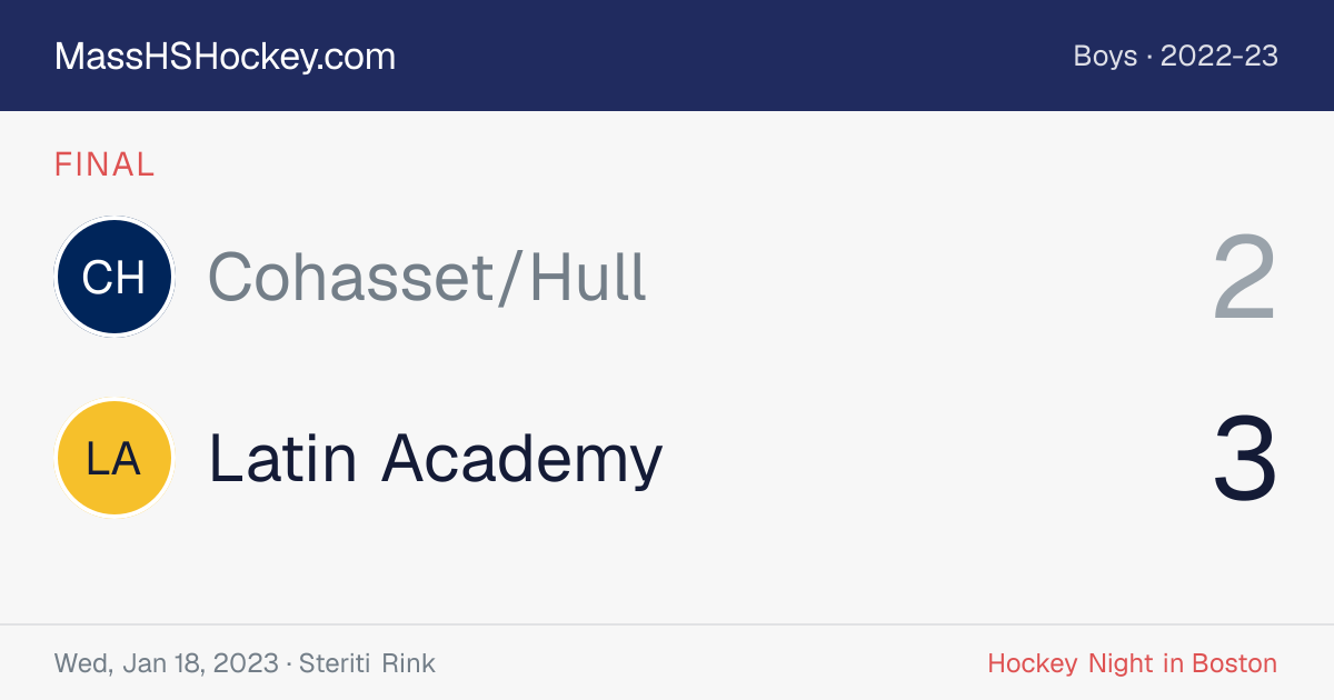 Cohasset/Hull at Latin Academy score card