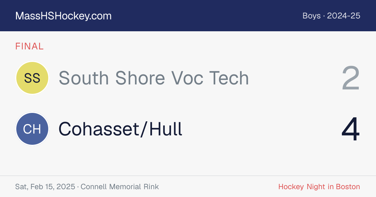 South Shore Voc Tech at Cohasset/Hull score card