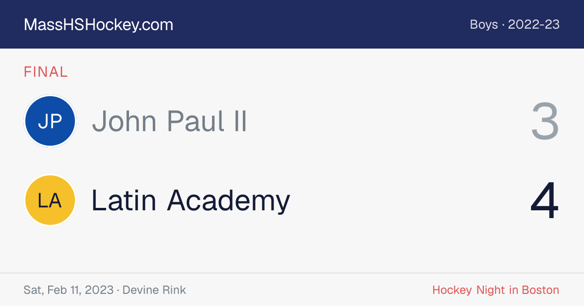 John Paul II at Latin Academy score card