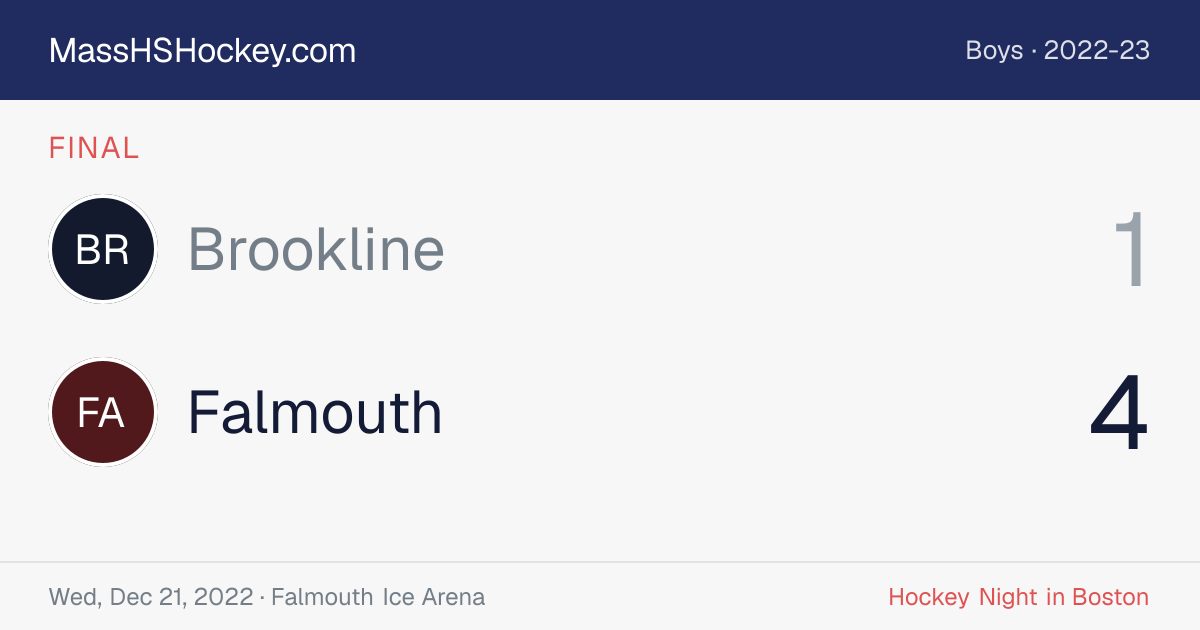 Brookline at Falmouth score card