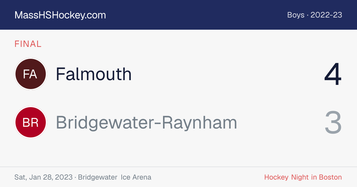 Falmouth at Bridgewater-Raynham score card