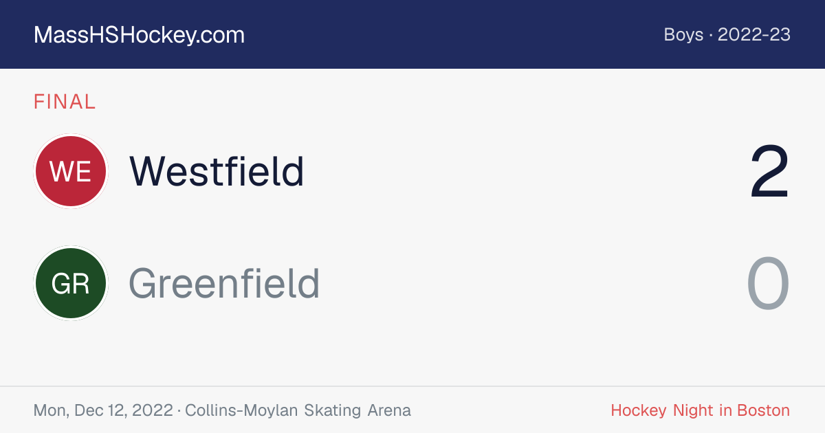 Westfield at Greenfield score card