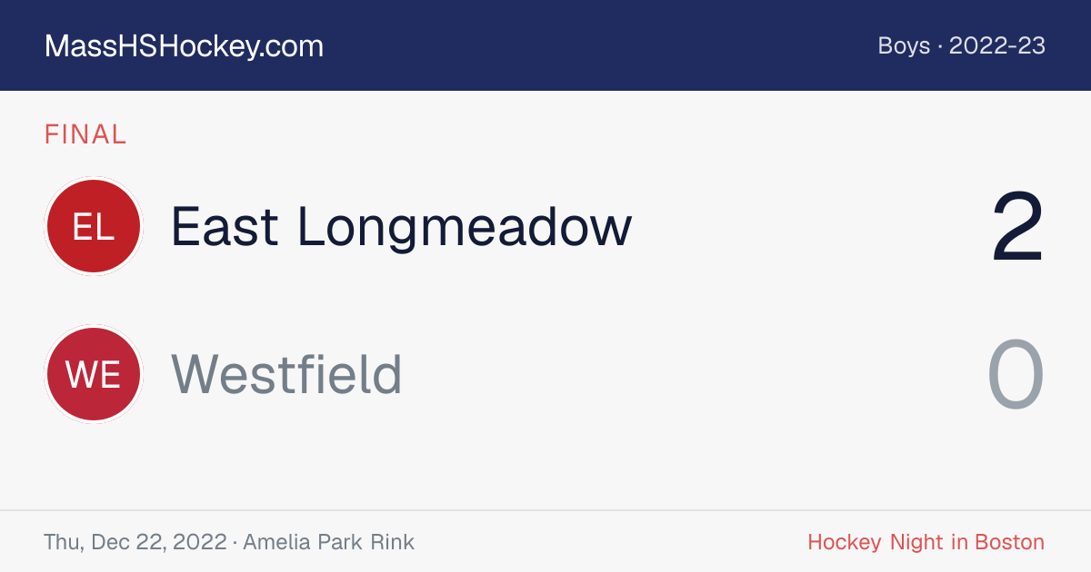 East Longmeadow at Westfield score card