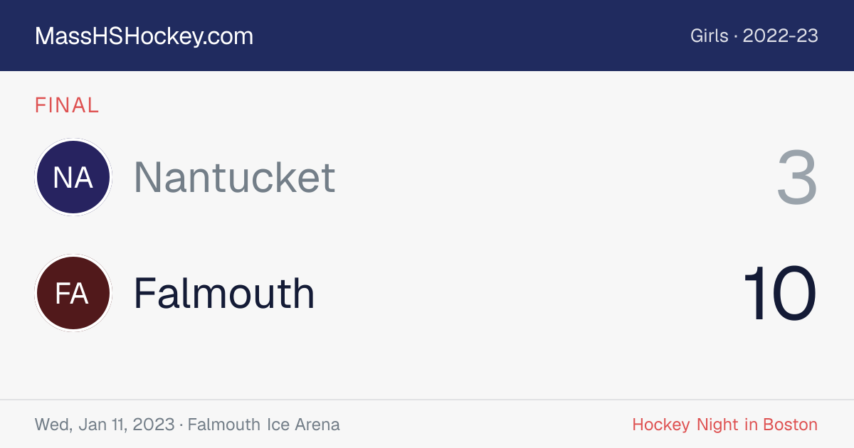 Nantucket at Falmouth score card