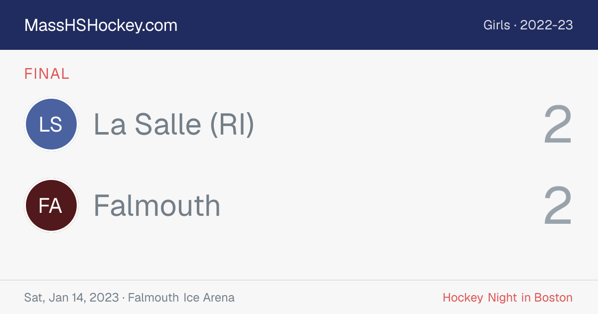La Salle (RI) at Falmouth score card