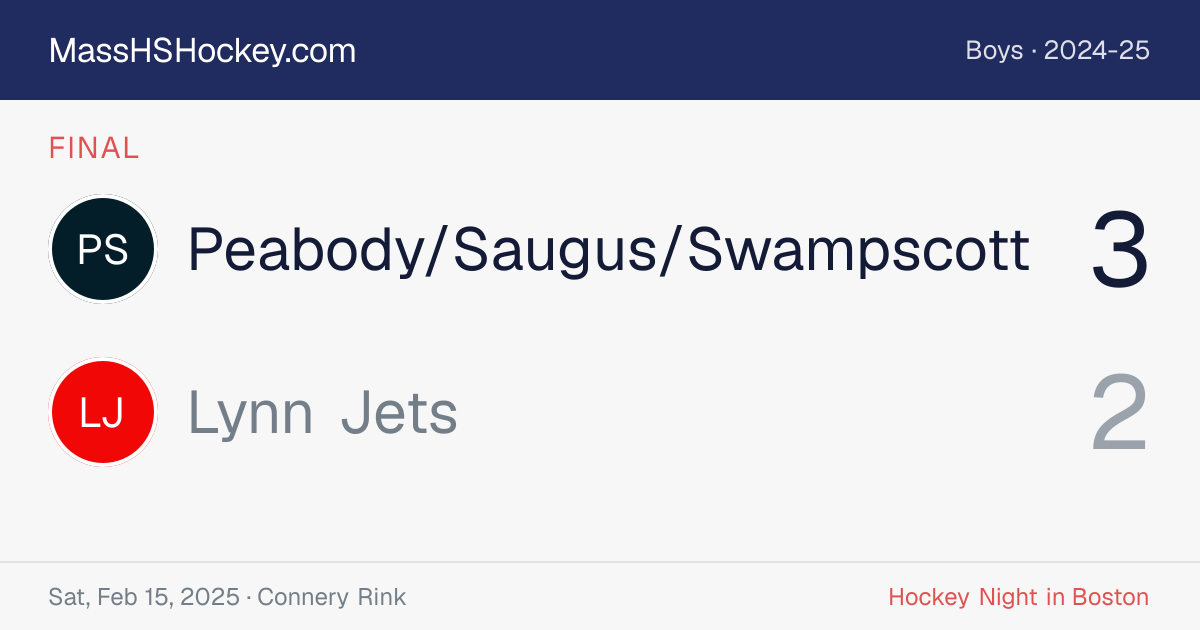 Peabody/Saugus/Swampscott at Lynn Jets score card