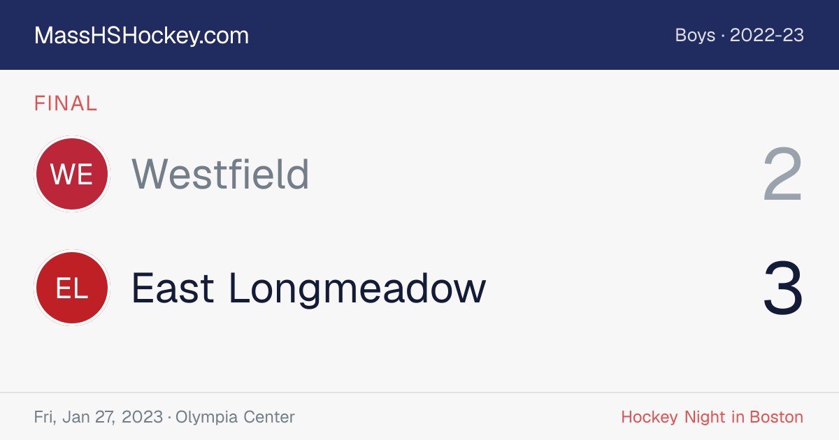 Westfield at East Longmeadow score card