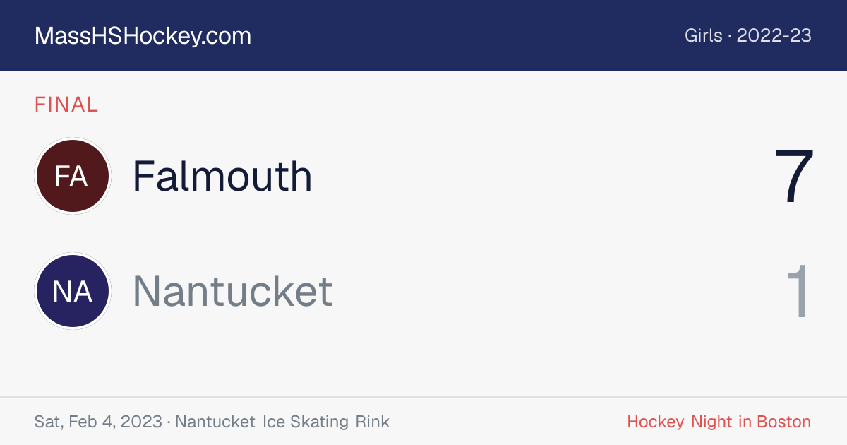 Falmouth at Nantucket score card