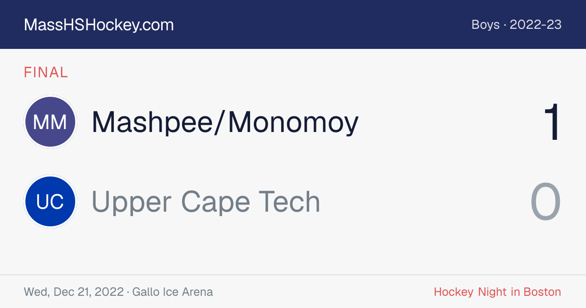 Mashpee/Monomoy at Upper Cape Tech score card