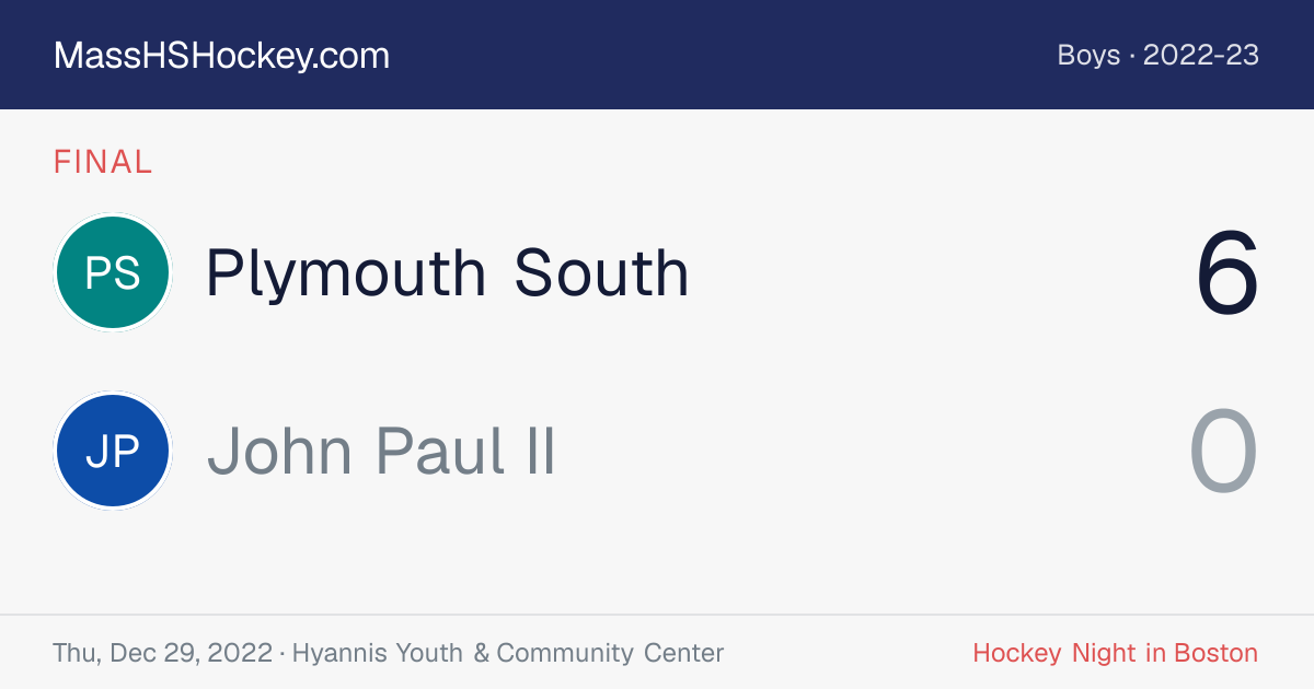 Plymouth South at John Paul II score card
