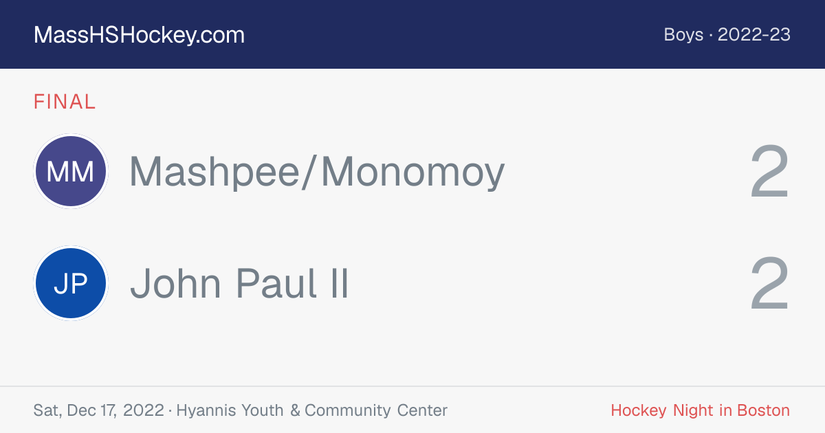 Mashpee/Monomoy at John Paul II score card