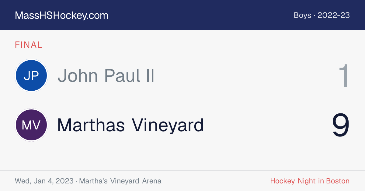 John Paul II at Marthas Vineyard score card