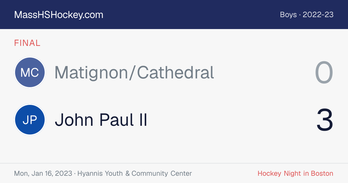 Matignon/Cathedral at John Paul II score card