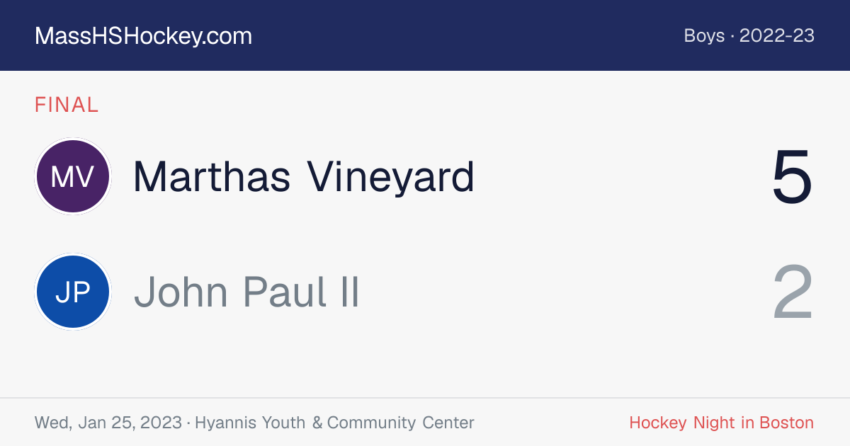 Marthas Vineyard at John Paul II score card